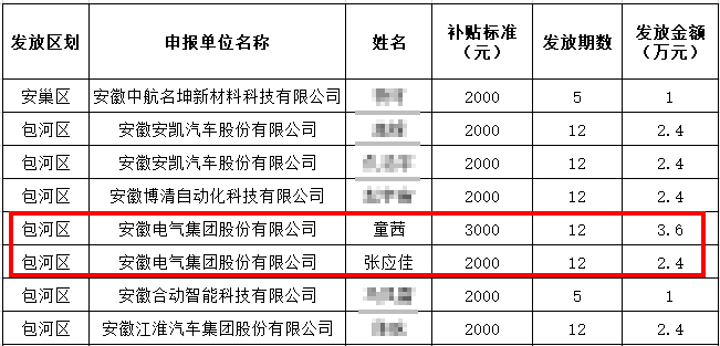 一飞冲天300倍游戏(中国游)·官方网站